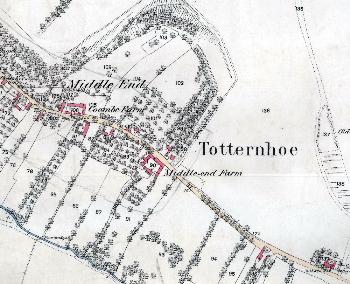 Middle End in 1880